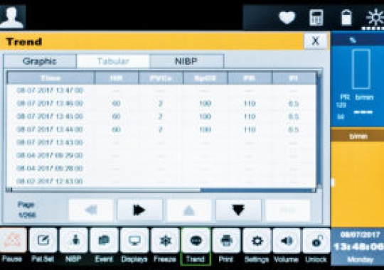 Máy theo dõi bệnh nhân BT-770